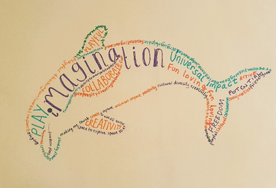 Creativity as a dolphin for its freedom of movement, playfulness and imagination (dot on the i symbolising the eye of the dolphin)