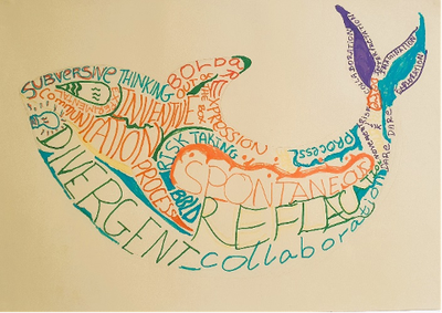 Creativity is a killer whale, emphasising collaboration in creativity